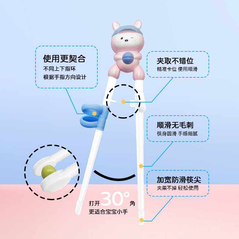 新款直销可爱儿童卡通学习筷勺子304餐具套装母婴用品宝宝训练筷,婴童用品,儿童筷子,淘宝优惠券,粉丝福利购,淘宝优惠卷