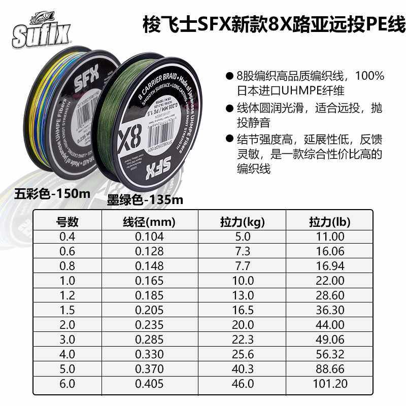 新款直销Sufix梭飞士SFX新款8X大力马鱼线进口原丝8编强拉力路亚