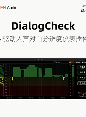 NUGEN DialogCheck AI驱动人声对白分辨度仪表插件