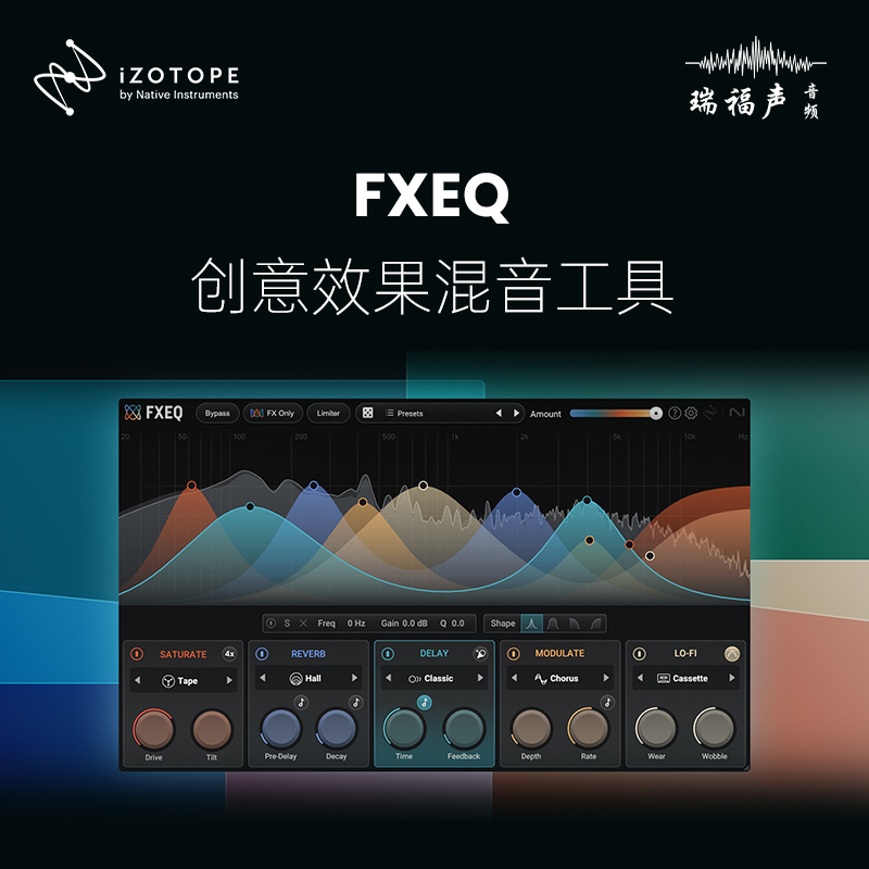 iZotopeFXEQ创意效果混音插件