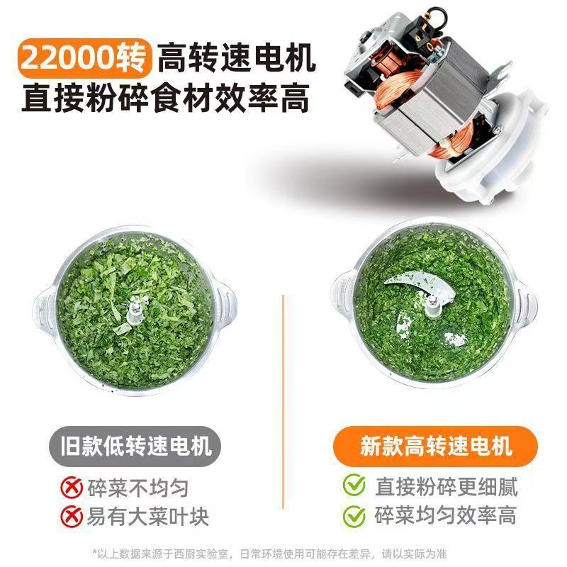 COSEBO绞肉机料理透明玻