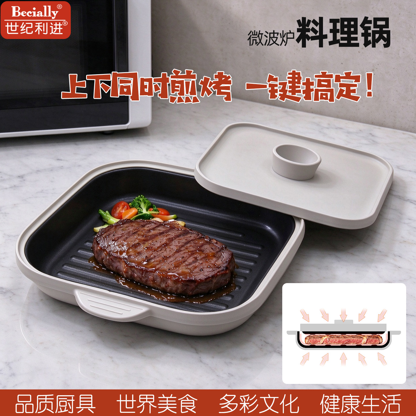 世纪利进畅销日本微波炉双面煎锅牛排煎鱼煎饼早餐锅无油溅无油烟