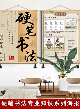 硬笔书法教室墙面装饰挂图控笔练字培训机构文化墙布置海报画壁纸