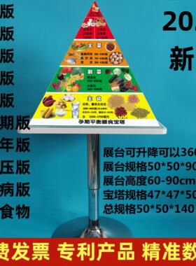 中国居民婴儿孕妇老年人膳食宝塔