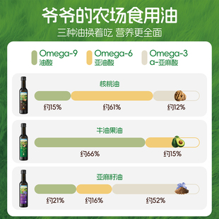 【不参与任何活动】爷爷的农场核桃油亚麻籽油牛油果油