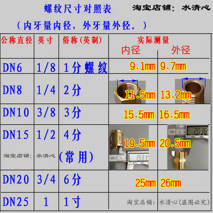 4分转2分净水器接头6分软管8mm铜接头2.5分转接头20管3分软管打孔