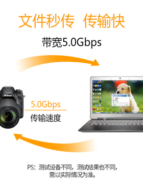 酷拉拉索尼a7r3/m3 a7r4联机拍摄 适用 哈苏H6D佳能EOS R RP富士