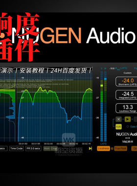专业精准的响度测量工具 NUGEN Audio VisLM 2