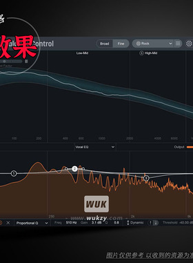 母带频响平衡监控器丨iZotope Tonal Balance Control 2 v2.10.0