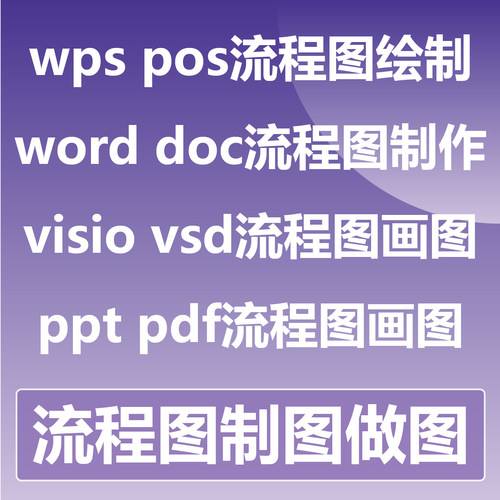 流程图制图做图wps pos流程图Word doc流程图 visio vsd流程图ppt