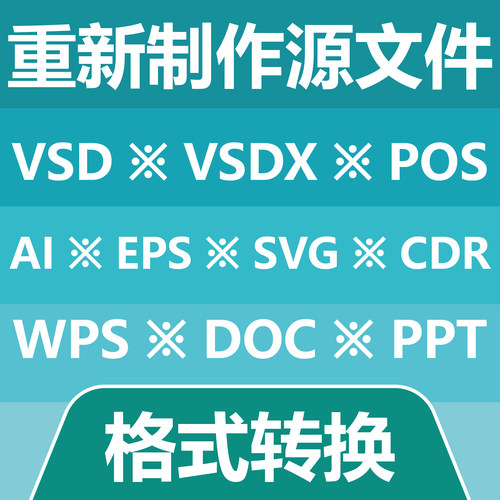 重新制作源文件 格式转换 VSD POS AI EPS SVG CDR WPS DOC PPT