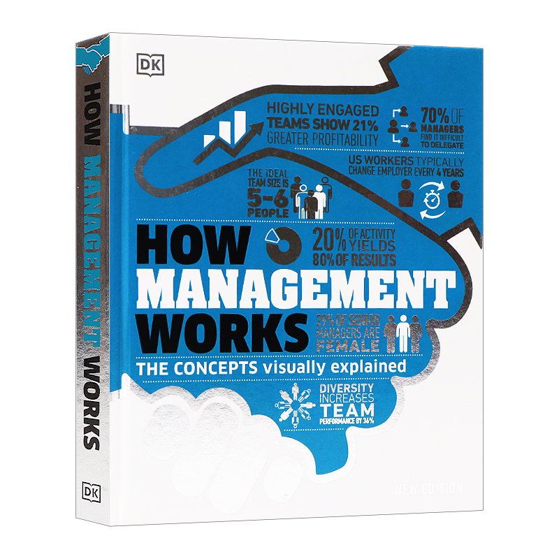管理如何工作:概念的可视化解释 英文原版 How Management Works: The Concepts Visually Explained 进口英文原版书籍 自我管理 书籍/杂志/报纸 原版其它 原图主图