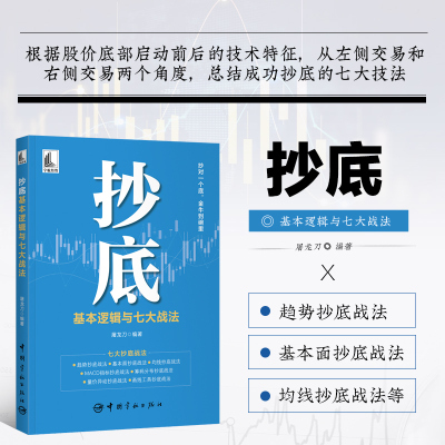 抄底基本逻辑与七大战法 底部的形成逻辑与形态特征 底部的类型与级别 底部的形成逻辑 主力运作与底部形成 价格向价值的回归参考