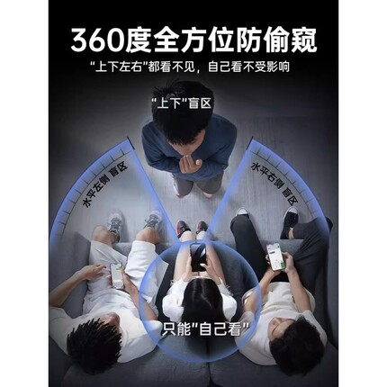 蓝猩新360防窥膜适用华为pura70/80pro防窥手机膜mate60/40钢化膜p60p40p50防偷窥50水凝p70+曲面30ultra贴膜