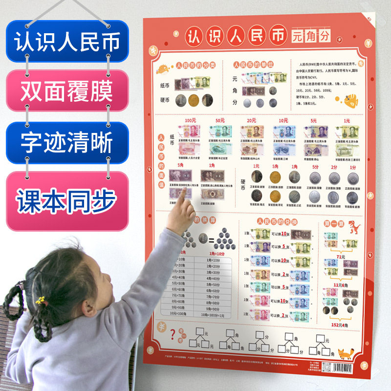 小学生一二三年级人民币知识学习启蒙早教无声挂图元角分钱币认知