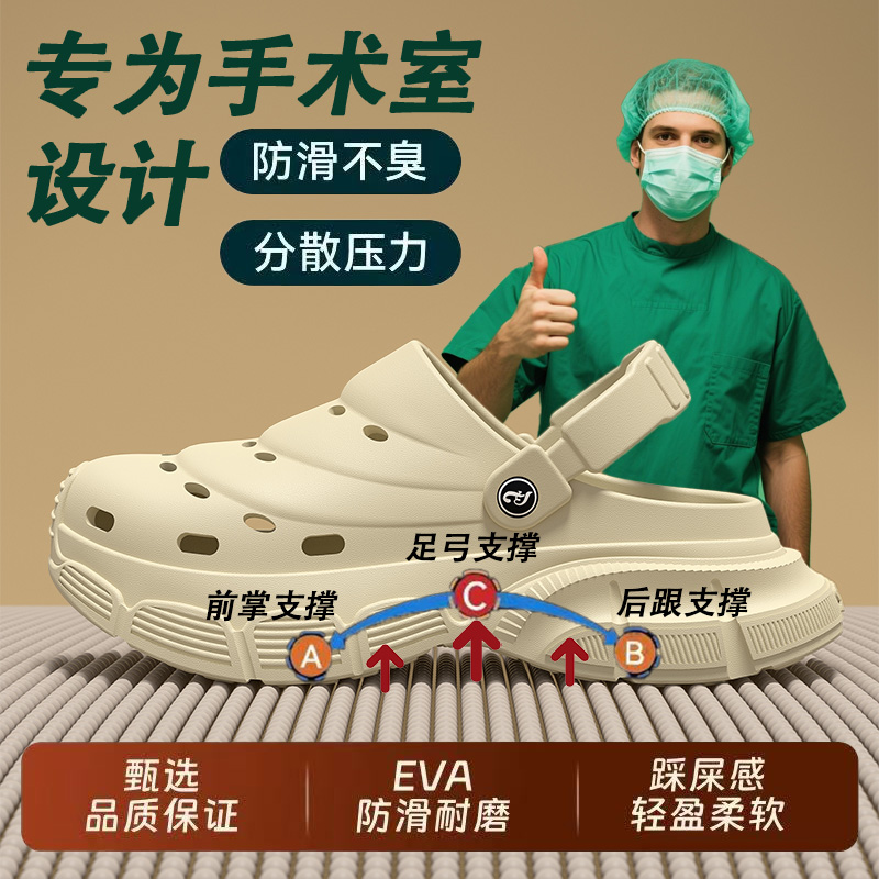 手术室洞洞鞋男款2025新款夏季外穿防滑防臭厚底足弓医用凉拖鞋男
