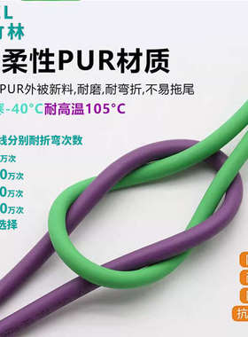 工业相机高柔拖链电缆 RJ45转M12/8针航插连接器转水晶头以太网线