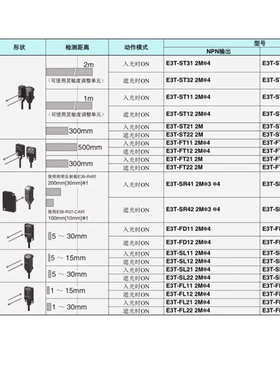 小型光电感应器E3T-ST11 12 21 ST22 SL21 SL22 SL24 FT11 FT12