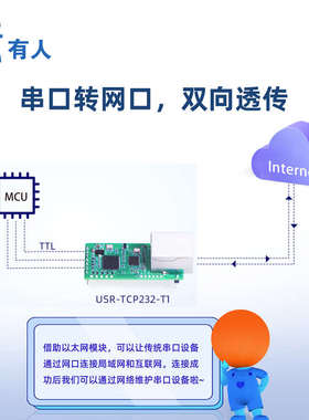 有人以太网透传模块TTL串口转网口插针式Modbus rtu转tcp网关T1