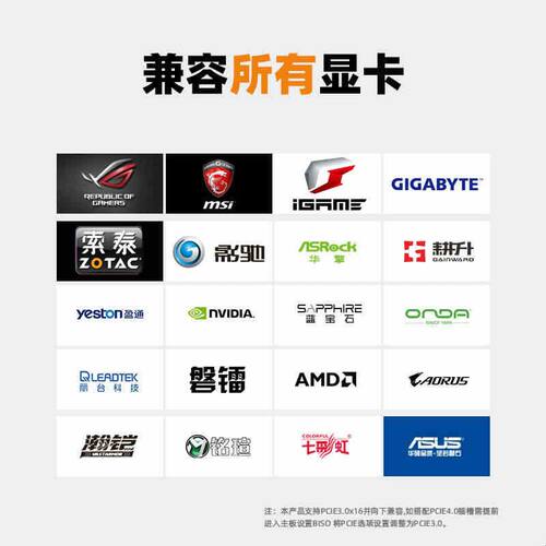 闪鳞机箱专用显卡延长线PCI-E4.0/5.0双反接口迷你miniITX