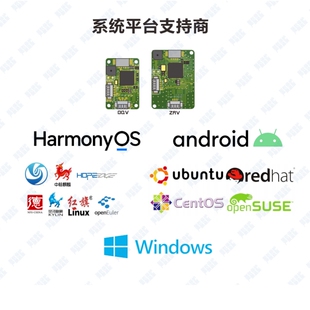 二代证身份核验读卡器模块实名制认证华视精伦神思阅读器模组通用