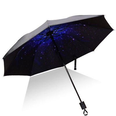 同屋人折叠雨伞户外太阳伞男女大号三折手动防晒伞黑胶遮阳伞【8