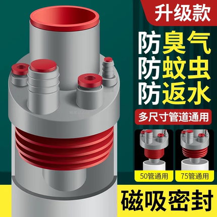 厨房下水管三头通水槽下水道密封塞排水管道防返臭神器分水器接头