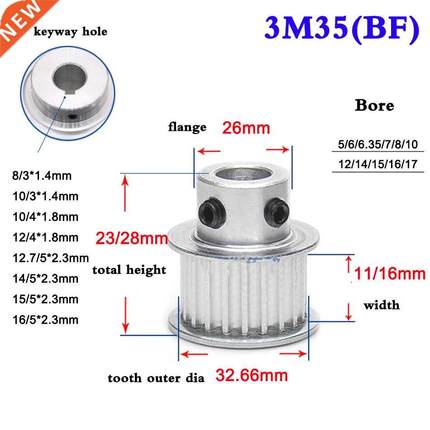 1Pcs 3M 35 Tooth 36 Tooth Synchronous Wheel Timing Belt Pull