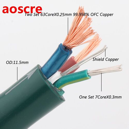 Preffair D506 99.998% High Purity OFC Copper Conductor For a