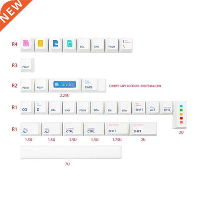 136Key Customized PBT e Subbed AI Theme Key Cherry Profile