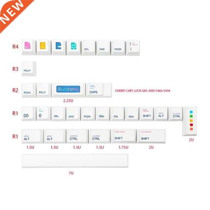 136Key Customized PBT e Subbed AI Theme Key Cherry Profile