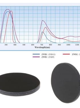 YAM ZWB2 Black Ultraviolet UV Band Pass Filter Diameter 20.5