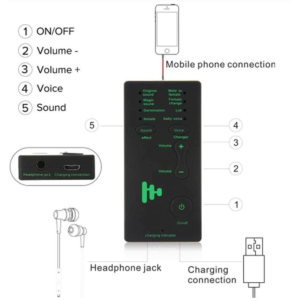 Phone Children With USB Computer Chargable Microphone Gift L