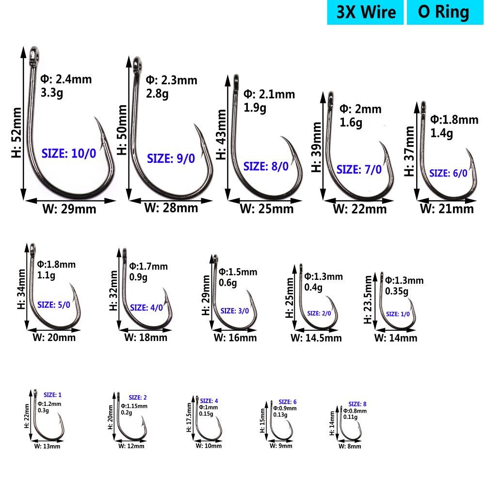 1Pack 3X Faultless O'shaughnessy Fishing Hook Barbed Sharp T