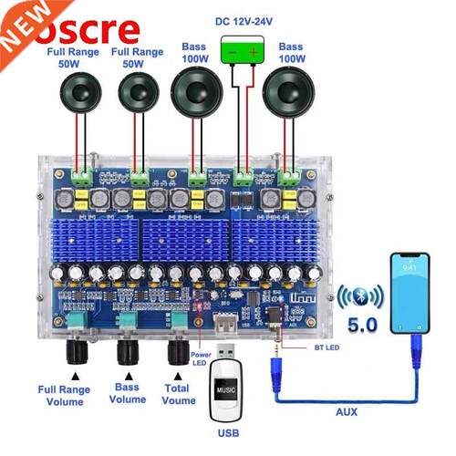 2*50W + 2*100W TPA3116D2 Bluetooth 5.0 Digital Amplifier Boa