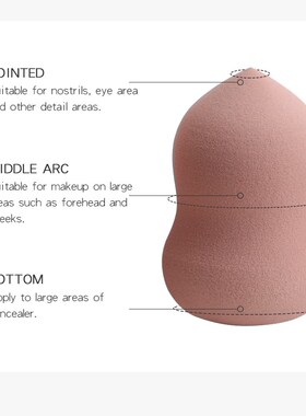 1PCS Makeup Sponge Puff Cosmetic Puff Foundation Sponge Make