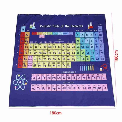 Periodic Table Of The Elements Shower Curtain Mildewproof Po