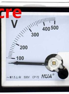 1PCS CP-72/SQ-72/CZ-72 AC 100V 150V 250V 00V 450V 500V 600V