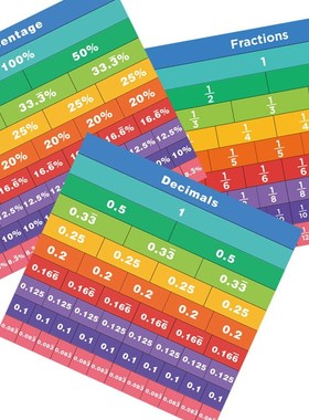 Fraction Tiles Kits Math Educational Resources Score Chart D