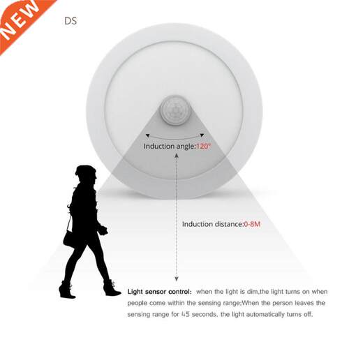 3W/6W/12W/18W Motion Sensor PIR LED Ceiling light Surface M