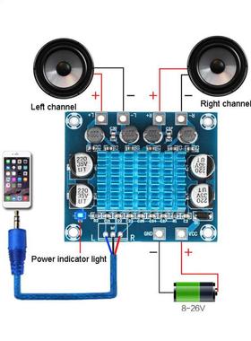XH-A232 30w+30w Digital Subwoofer Amplifier Module Audio Spe