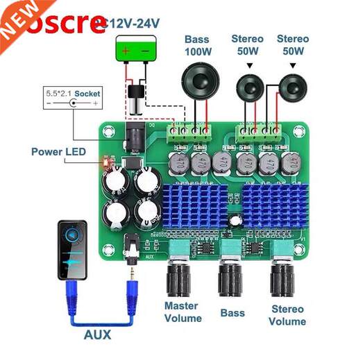 2*50W + 100W TPA3116D2 2.1 Channels Stereo Digital Amplifier