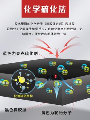 新品泰克常温硫化剂汽车大车真空胎透明补胎胶水黏着性强耐高温25