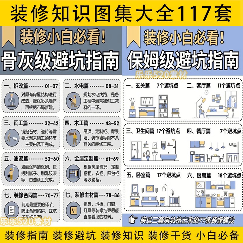 装修知识图集避坑攻略指南大全新房装修资料省钱半全包装修知识图