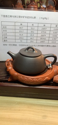 原矿石黄平盖石瓢350cc