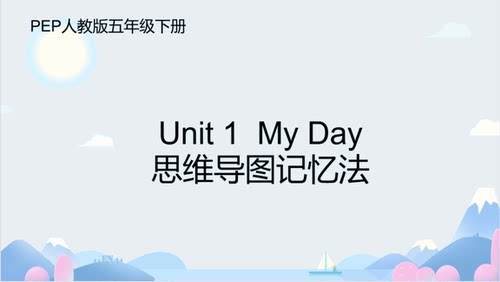 人教版PEP五年级下册期末知识点梳理归纳总结思维导图-共22页ppt