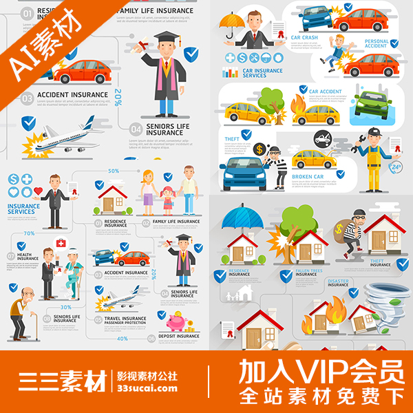 AI52矢量扁平化保险广告车险房险人寿财产保险汽车理赔设计素材