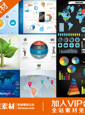AI81矢量扁平化信息图航班运输数据统计分析地球商务齿轮插画素材