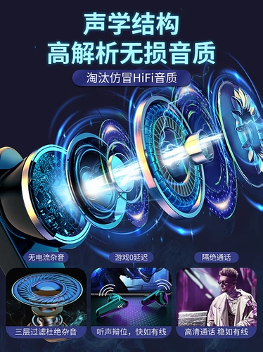 Игровые наушники подходит для мужчин и женщин, bluetooth, 2024 года