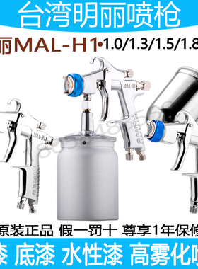 明丽MAL-H1喷枪LVMP型中压高雾化手动喷漆枪省油10%汽车内饰喷枪